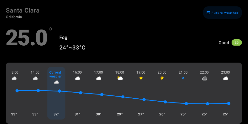 Weather Assistant